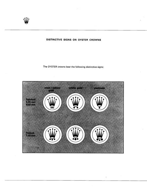 rolex brevet|rolex crown markings.